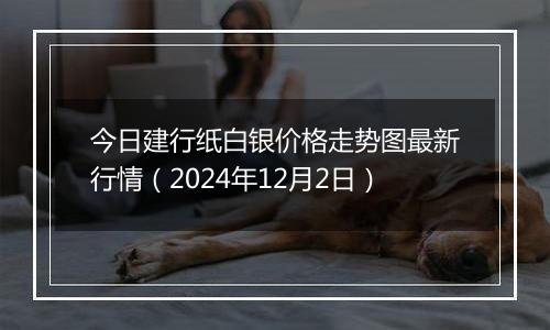 今日建行纸白银价格走势图最新行情(2024年12月2日)