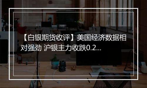 【白银期货收评】美国经济数据相对强劲 沪银主力收跌0.20%