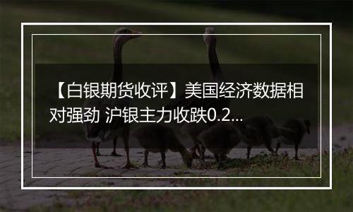 【白银期货收评】美国经济数据相对强劲 沪银主力收跌0.20%