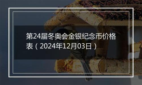 第24届冬奥会金银纪念币价格表(2024年12月03日)