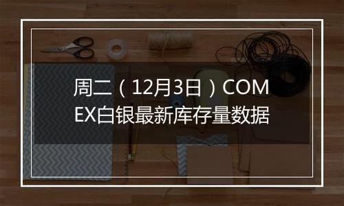 周二（12月3日）COMEX白银最新库存量数据