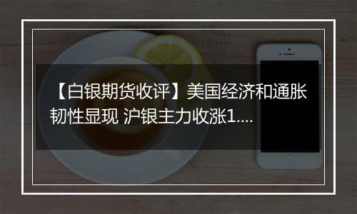 【白银期货收评】美国经济和通胀韧性显现 沪银主力收涨1.59%
