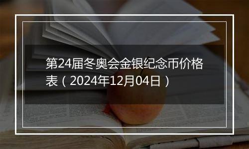 第24届冬奥会金银纪念币价格表(2024年12月04日)