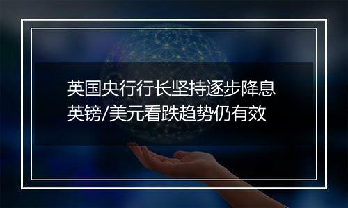 英国央行行长坚持逐步降息 英镑/美元看跌趋势仍有效