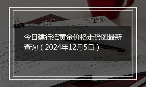 今日建行纸黄金价格走势图最新查询(2024年12月5日)