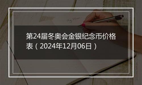 第24届冬奥会金银纪念币价格表(2024年12月06日)
