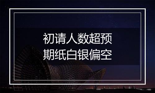 初请人数超预期纸白银偏空
