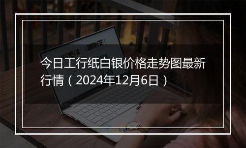 今日工行纸白银价格走势图最新行情(2024年12月6日)
