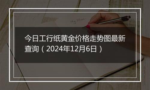 今日工行纸黄金价格走势图最新查询(2024年12月6日)