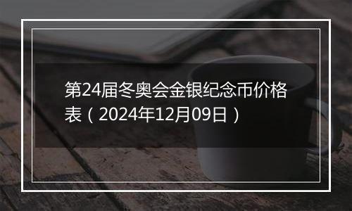 第24届冬奥会金银纪念币价格表(2024年12月09日)