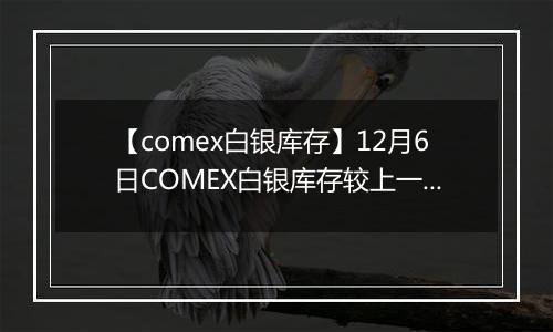 【comex白银库存】12月6日COMEX白银库存较上一日增持3.61吨