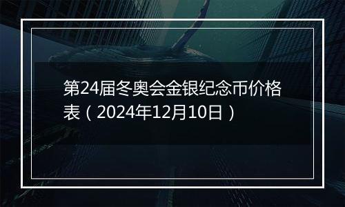 第24届冬奥会金银纪念币价格表(2024年12月10日)