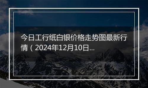 今日工行纸白银价格走势图最新行情(2024年12月10日)