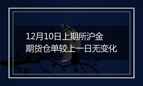 12月10日上期所沪金期货仓单较上一日无变化