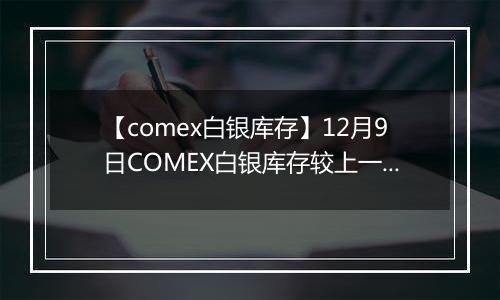 【comex白银库存】12月9日COMEX白银库存较上一日增持11.5吨