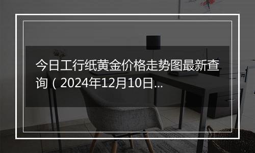今日工行纸黄金价格走势图最新查询(2024年12月10日)