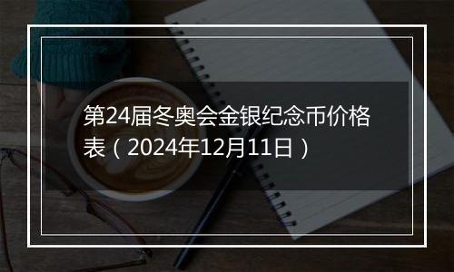 第24届冬奥会金银纪念币价格表(2024年12月11日)