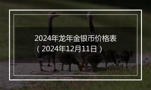 2024年龙年金银币价格表(2024年12月11日)