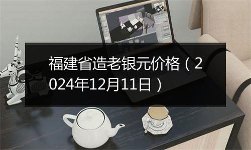 福建省造老银元价格(2024年12月11日)