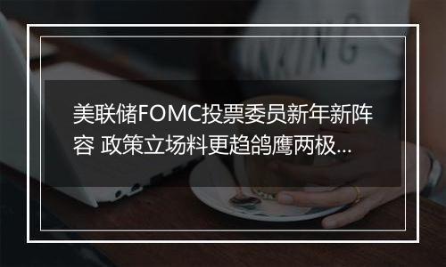 美联储FOMC投票委员新年新阵容 政策立场料更趋鸽鹰两极分化