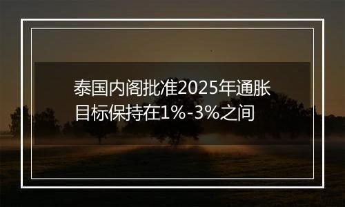 泰国内阁批准2025年通胀目标保持在1%-3%之间
