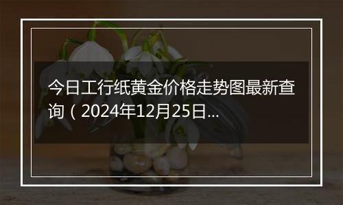 今日工行纸黄金价格走势图最新查询(2024年12月25日)