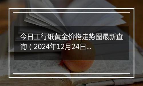 今日工行纸黄金价格走势图最新查询(2024年12月24日)