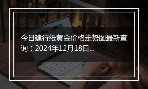 今日建行纸黄金价格走势图最新查询(2024年12月18日)