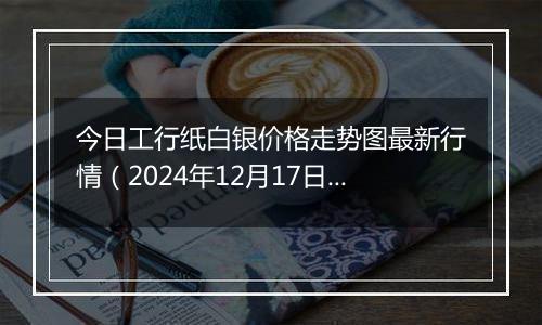 今日工行纸白银价格走势图最新行情(2024年12月17日)
