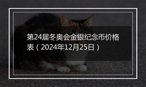 第24届冬奥会金银纪念币价格表(2024年12月25日)