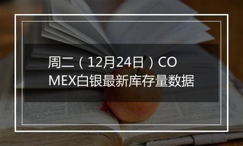 周二(12月24日)COMEX白银最新库存量数据