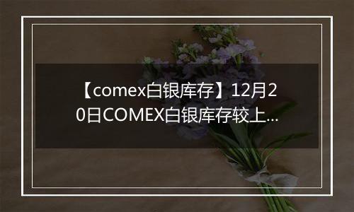 【comex白银库存】12月20日COMEX白银库存较上一日增持36.56吨