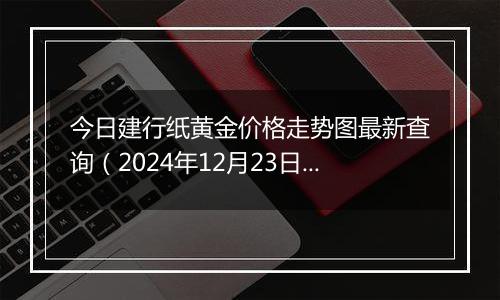 今日建行纸黄金价格走势图最新查询（2024年12月23日）