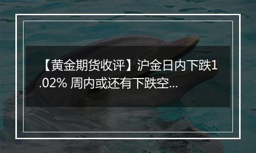 【黄金期货收评】沪金日内下跌1.02% 周内或还有下跌空间