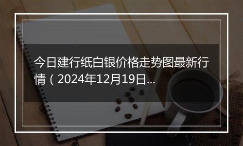 今日建行纸白银价格走势图最新行情(2024年12月19日)