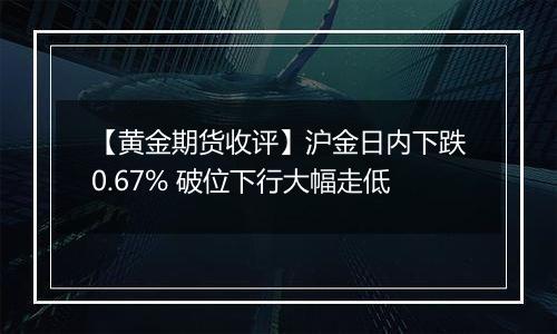 【黄金期货收评】沪金日内下跌0.67% 破位下行大幅走低