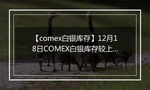 【comex白银库存】12月18日COMEX白银库存较上一日增持18.42吨
