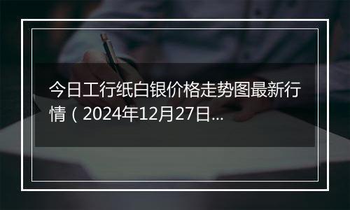今日工行纸白银价格走势图最新行情(2024年12月27日)