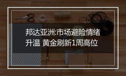 邦达亚洲:市场避险情绪升温 黄金刷新1周高位