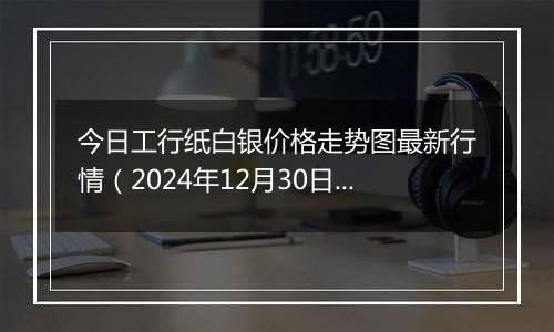 今日工行纸白银价格走势图最新行情(2024年12月30日)