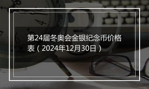第24届冬奥会金银纪念币价格表(2024年12月30日)
