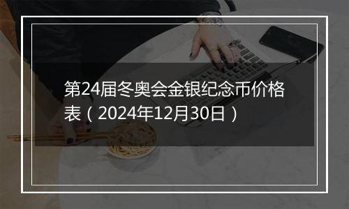第24届冬奥会金银纪念币价格表(2024年12月30日)