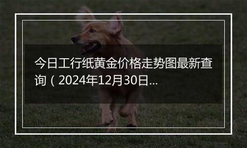 今日工行纸黄金价格走势图最新查询(2024年12月30日)
