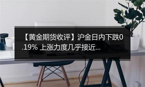 【黄金期货收评】沪金日内下跌0.19% 上涨力度几乎接近625高点