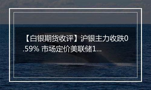 【白银期货收评】沪银主力收跌0.59% 市场定价美联储1月将暂停降息