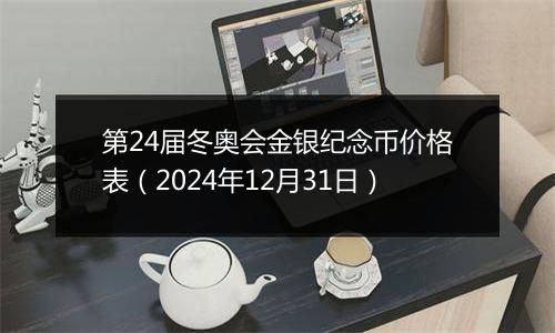 第24届冬奥会金银纪念币价格表(2024年12月31日)