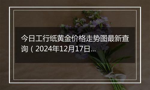 今日工行纸黄金价格走势图最新查询(2024年12月17日)